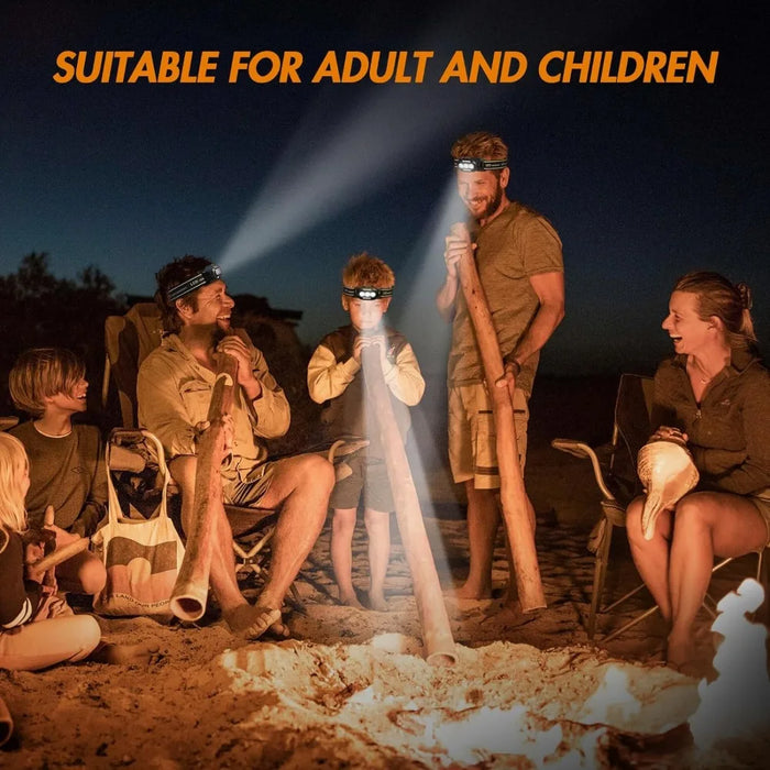 Ultra Bright USB Rechargeable LED Headlamp Flashlight