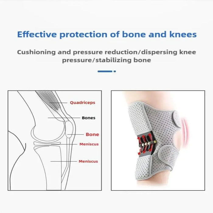 Spring Knee Support Adjustable Spring Knee Support Brace – 1 Pair — Flamin' Fitness
